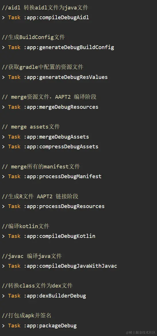 一文了解Gradle 的Task