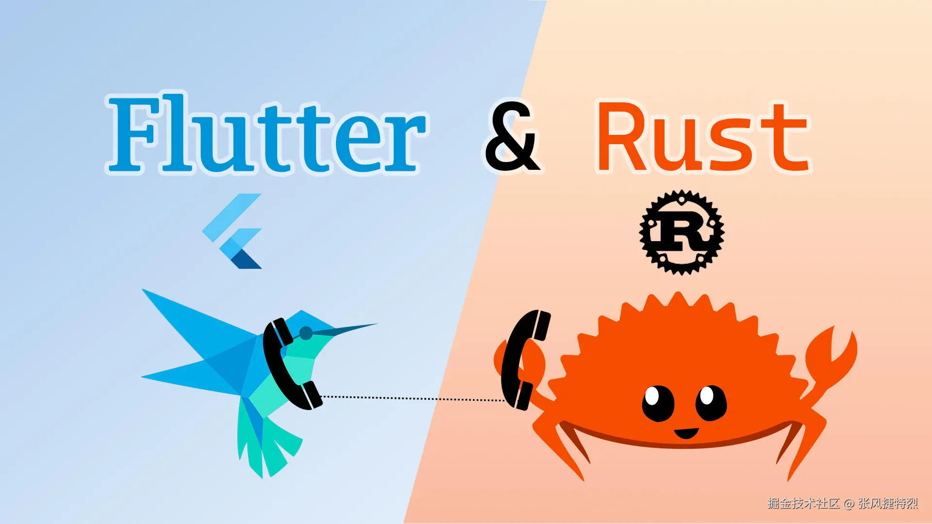 Flutter&Rust#05 |  图片亮度调节